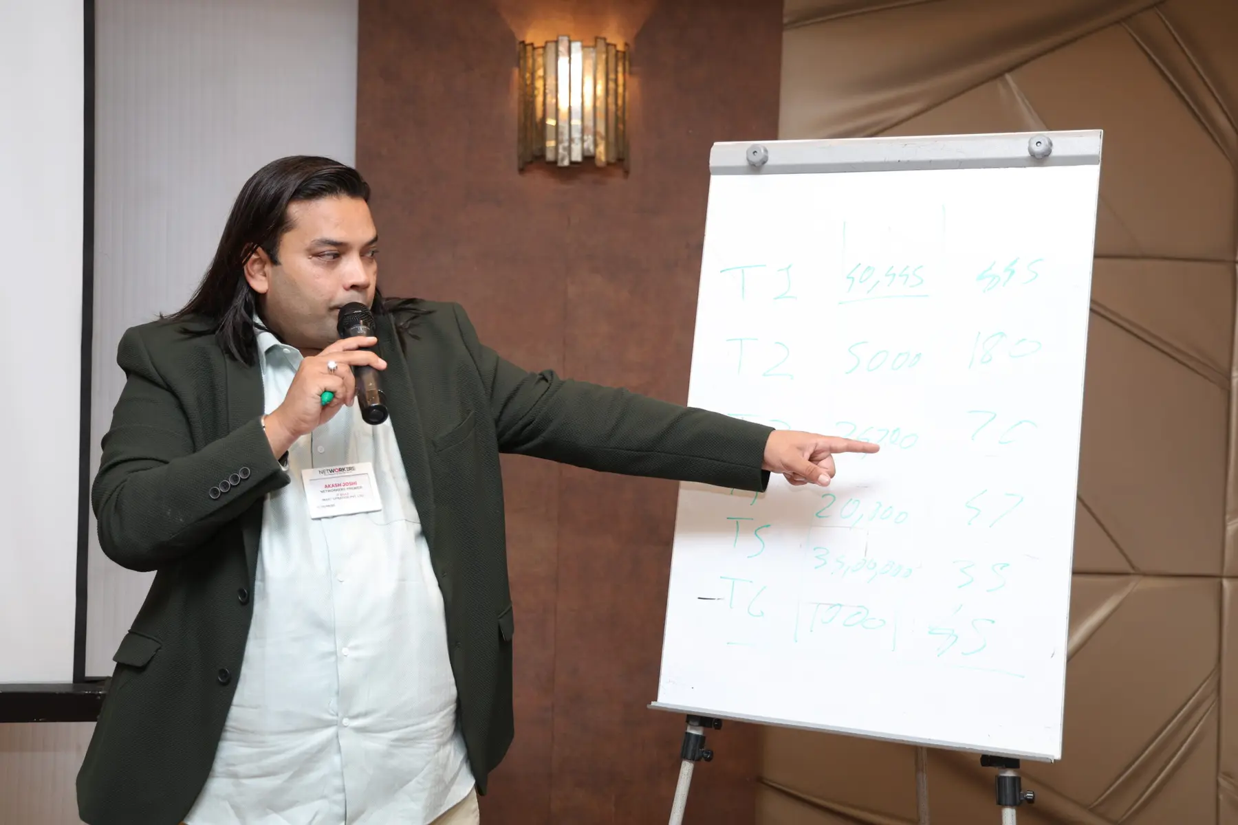A trainer presenting at a flip chart during a Networkers workshop